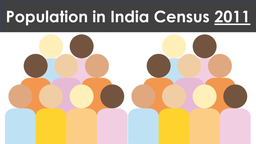 population in India
