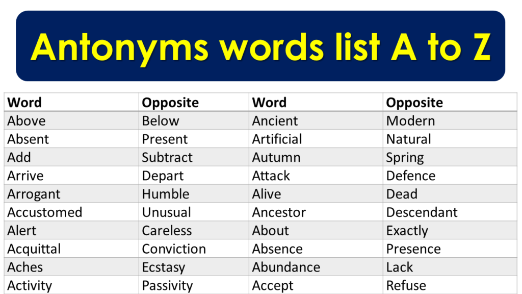 Antonyms words list A to Z