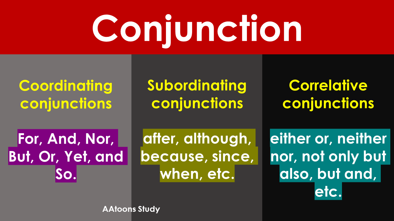 Conjunction Definition Types And Exercises AAtoons Study