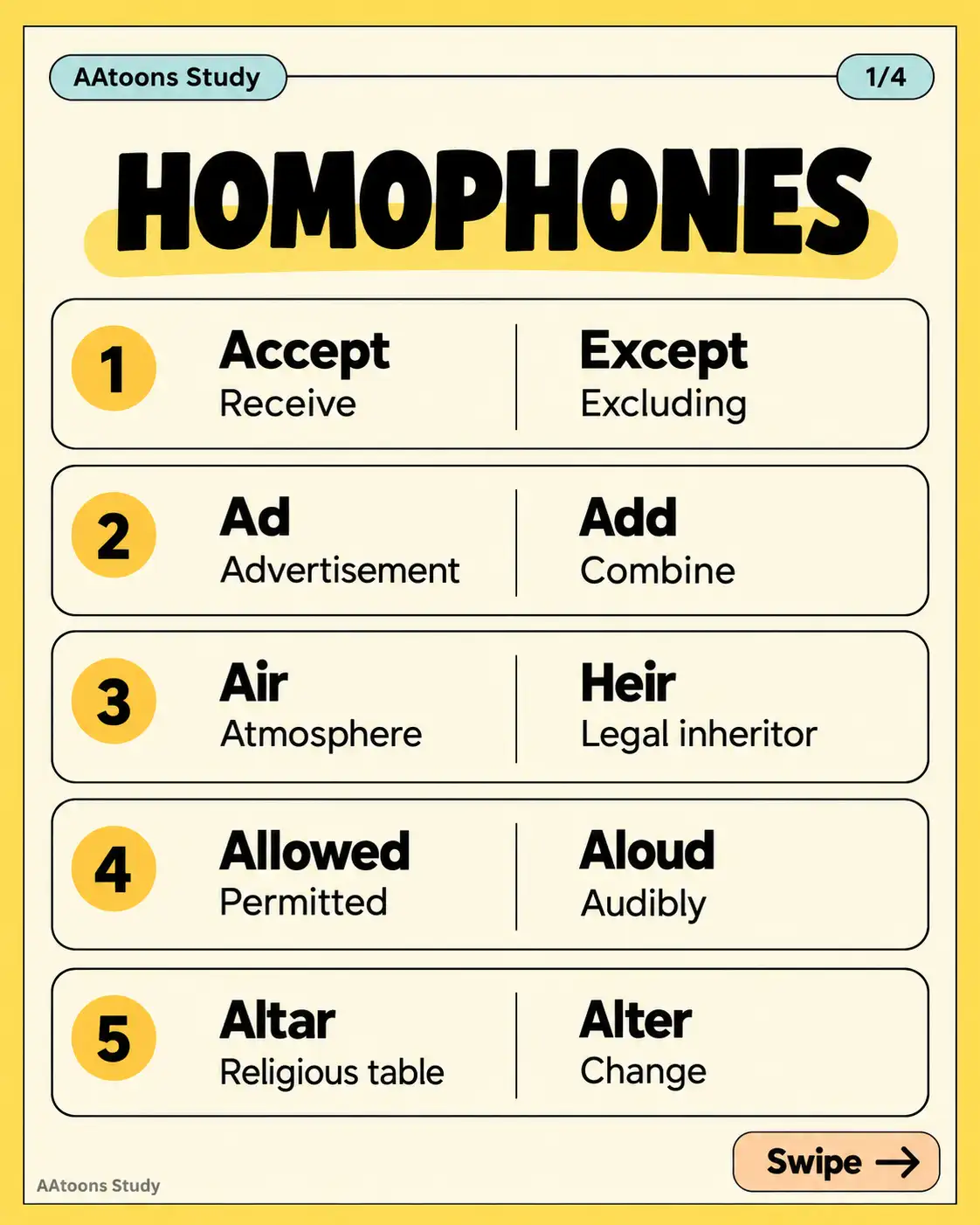 Homophones